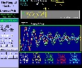 Visual Oscillations ( <b>English</b> version )