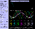 Visual Oscillations (<b>version</b> Espaol)