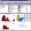 Visual TimeAnalyzer (10 computer license)