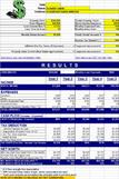 Residential <b>Rental</b> Investment Calculator