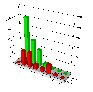 <b>Log</b>Analytics