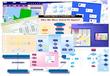 Amazing <b>Visio</b> - Make your <b>Visio</b> Drawings <b>Truly</b> <b>Effective</b> and Amazing!