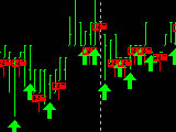 <b>ForeStock - Stepwise</b> <b>Regression</b>