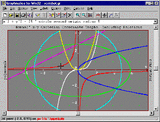 Graphmatica <b>en</b> francais