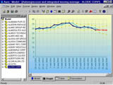 Aura Forecast <b>Engine</b>